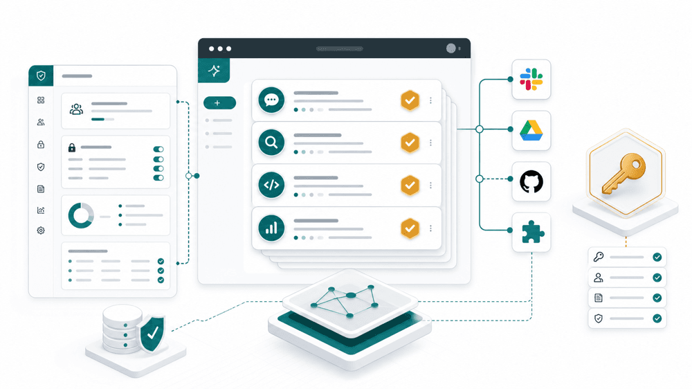 ChatGPT workspace agents and enterprise governance cover image