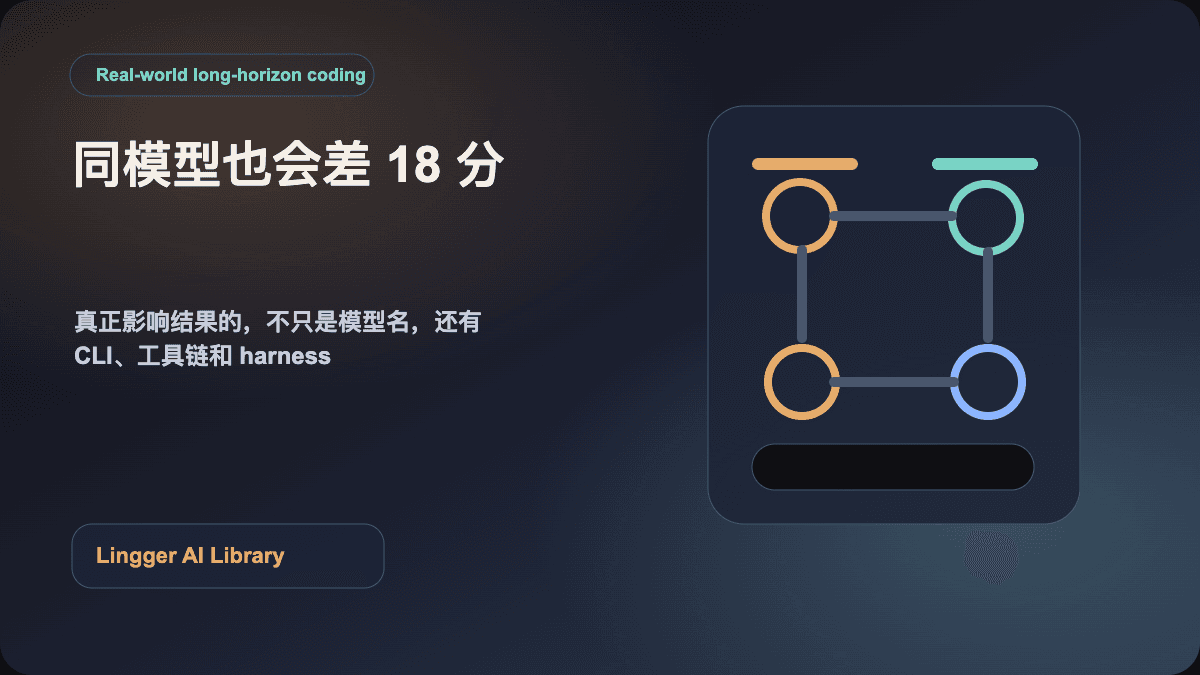 WildClawBench 编程代理基准封面图