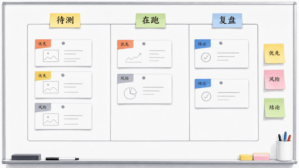 AI 增长实验库封面图
