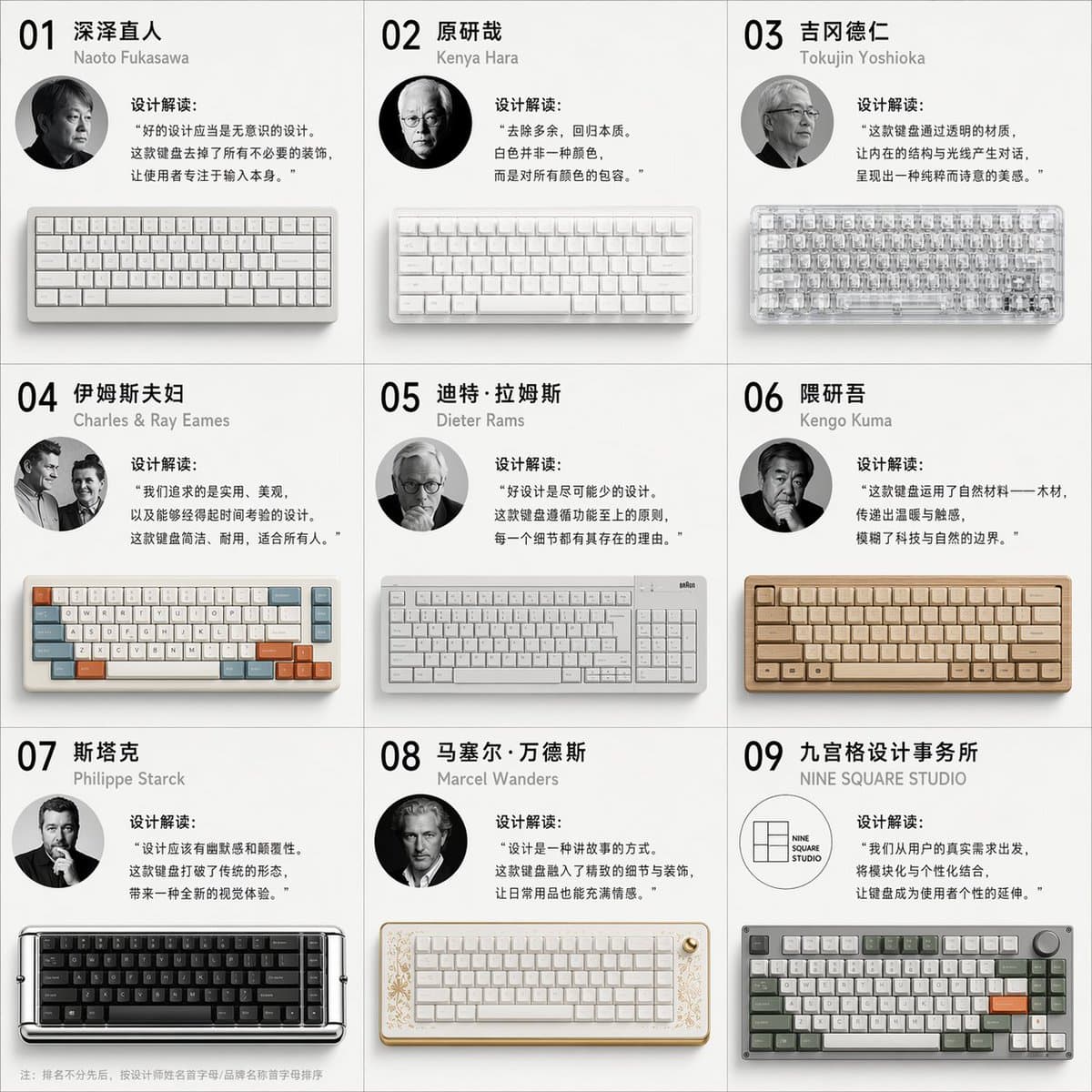 九位大师的机械键盘设计图鉴提示词生成图