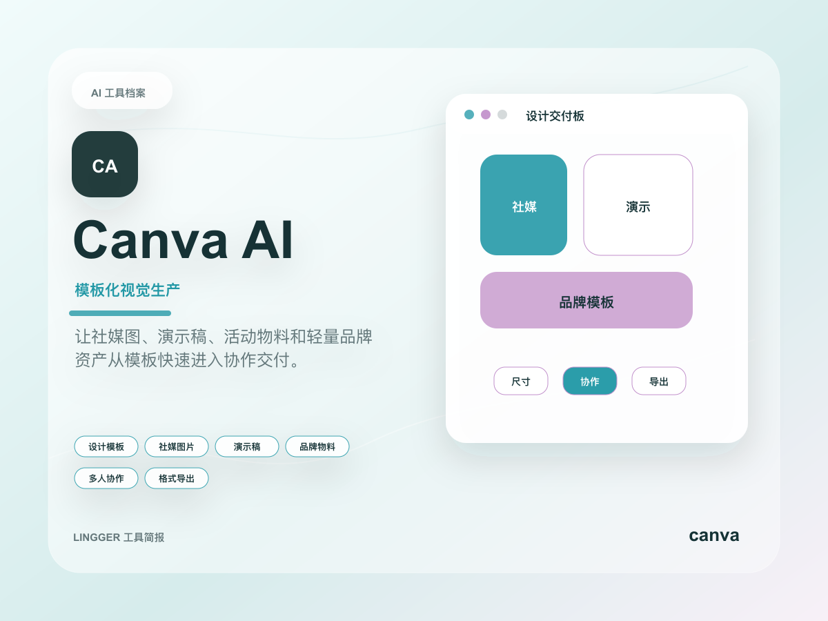 Canva AI 高级产品介绍封面，展示模板化视觉生产定位、能力标签和非官方设计交付卡片