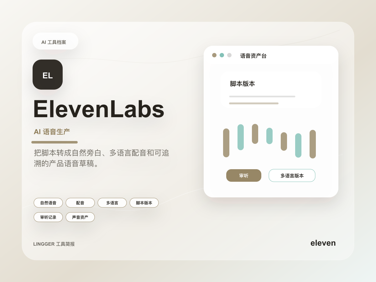 ElevenLabs 高级产品介绍封面，展示 AI 语音生产定位、能力标签和非官方音频资产卡片