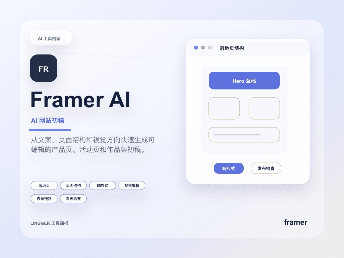 Framer AI 高级产品介绍封面，展示 AI 网站初稿定位、能力标签和非官方落地页结构卡片