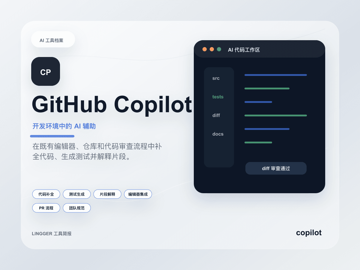 GitHub Copilot 高级产品介绍封面，展示开发环境 AI 辅助定位、能力标签和非官方代码补全卡片