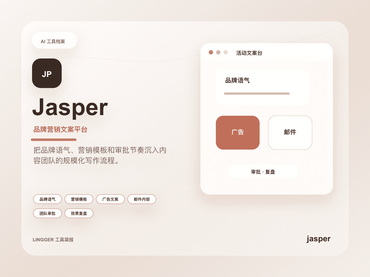 Jasper 高级产品介绍封面，展示品牌营销文案平台定位、能力标签和非官方活动文案卡片