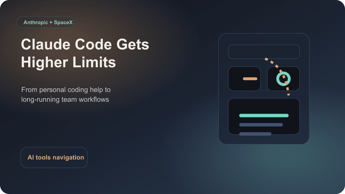 Claude Code higher limits cover image