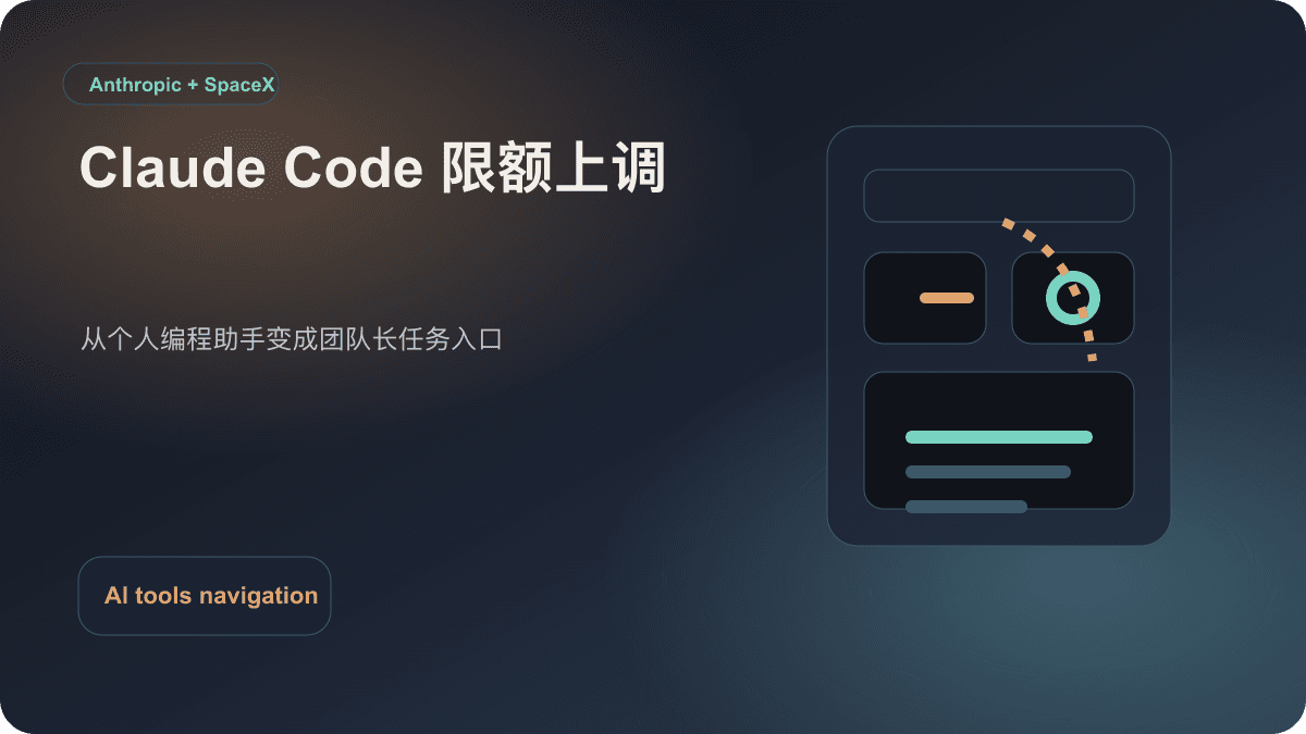 Claude Code 限额上调与团队长任务入口封面图
