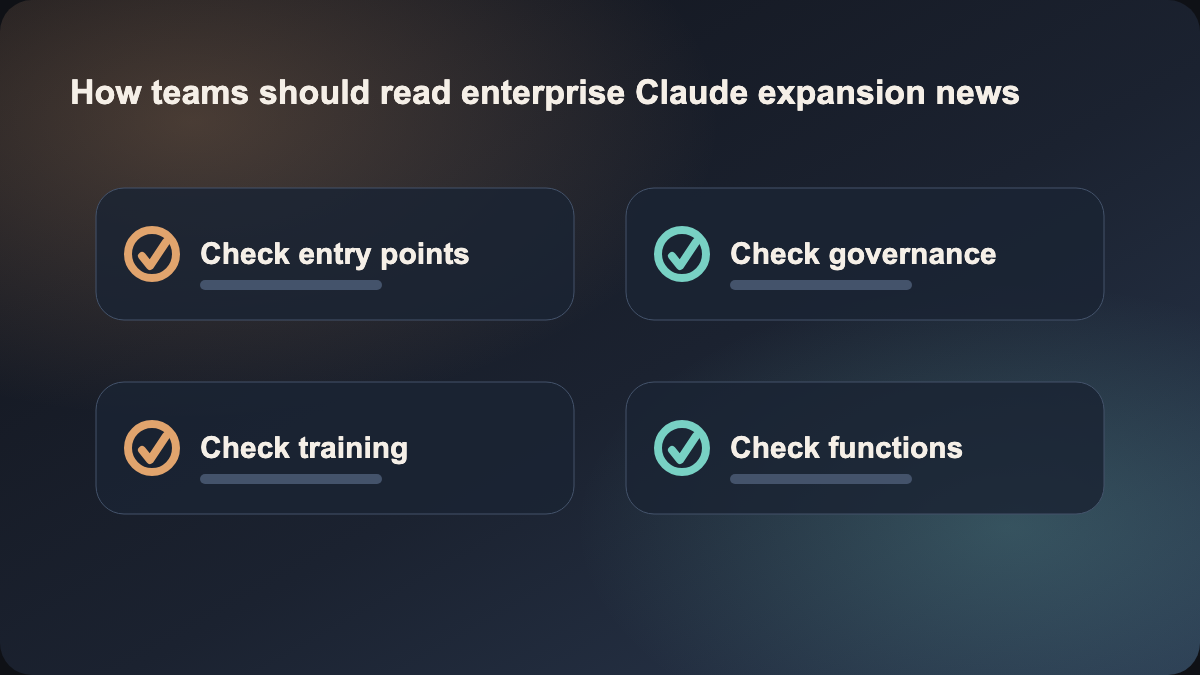 How teams should read enterprise Claude expansion news
