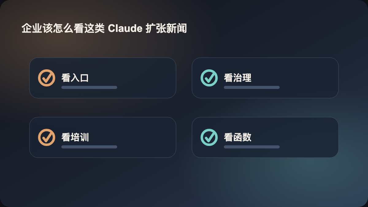 企业该怎么看这类 Claude 扩张新闻