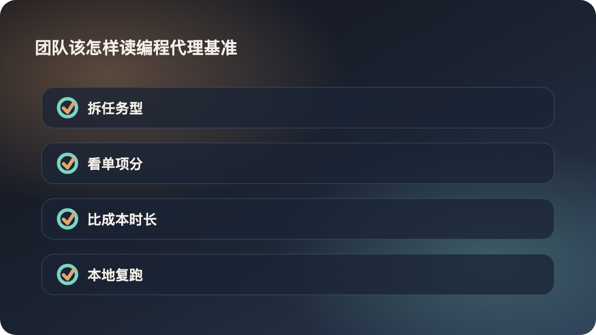 团队该怎样读编程代理基准