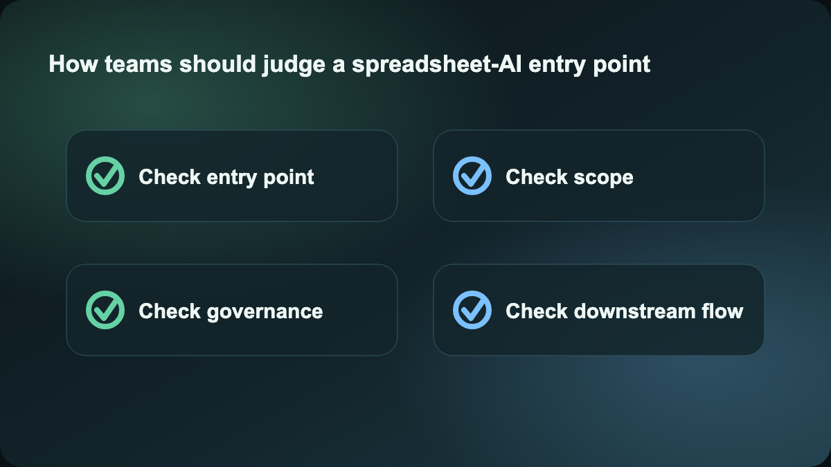How teams should judge a spreadsheet-AI entry point