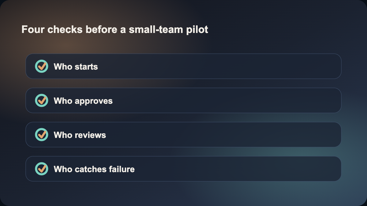 Four checks before a small-team AI pilot
