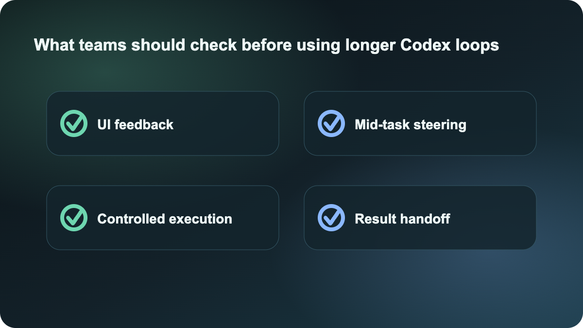 What teams should check before using longer Codex loops