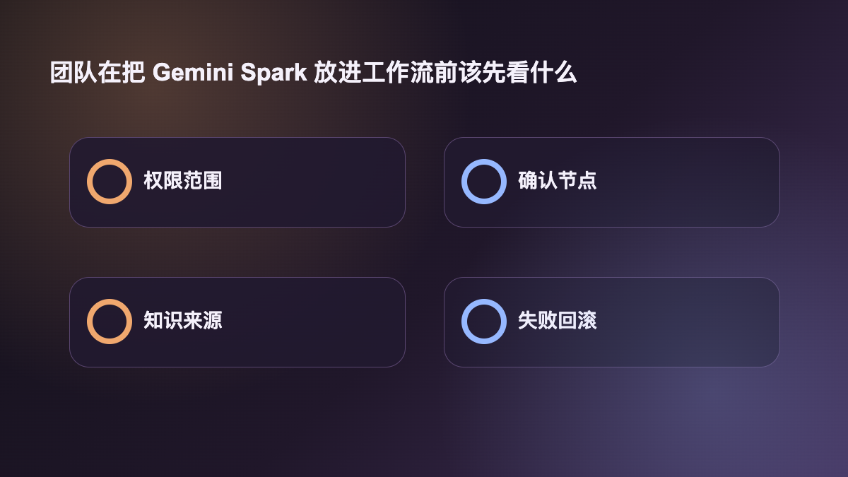 团队在把 Gemini Spark 放进工作流前该先看什么
