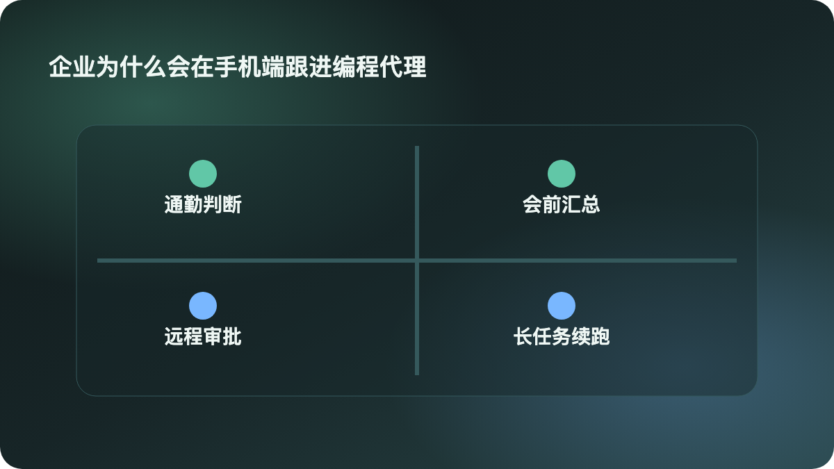 企业为什么会在手机端跟进编程代理